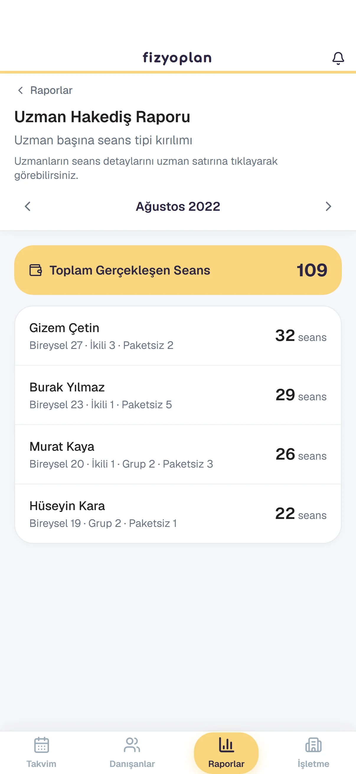 Uzman hakediş takibi ekranı